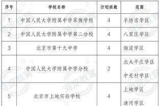 科尔：追梦是我们的情绪领袖 看到他回归我们所有人都很高兴